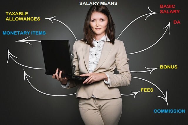 valuation of rent free accommodation