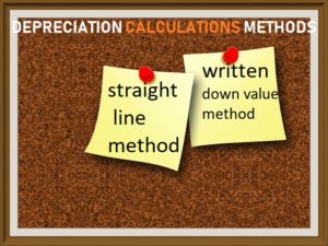 depreciation meaning in hindi