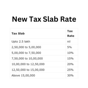 income tax changes in budget 2023