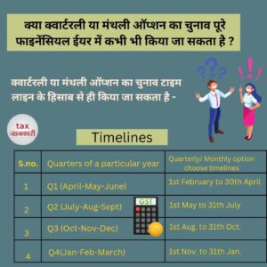 QRMP Scheme under gst for small taxpayers 